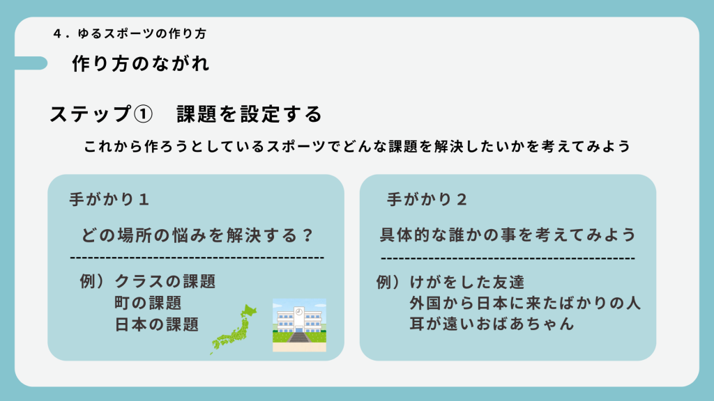 ワークショップ資料1